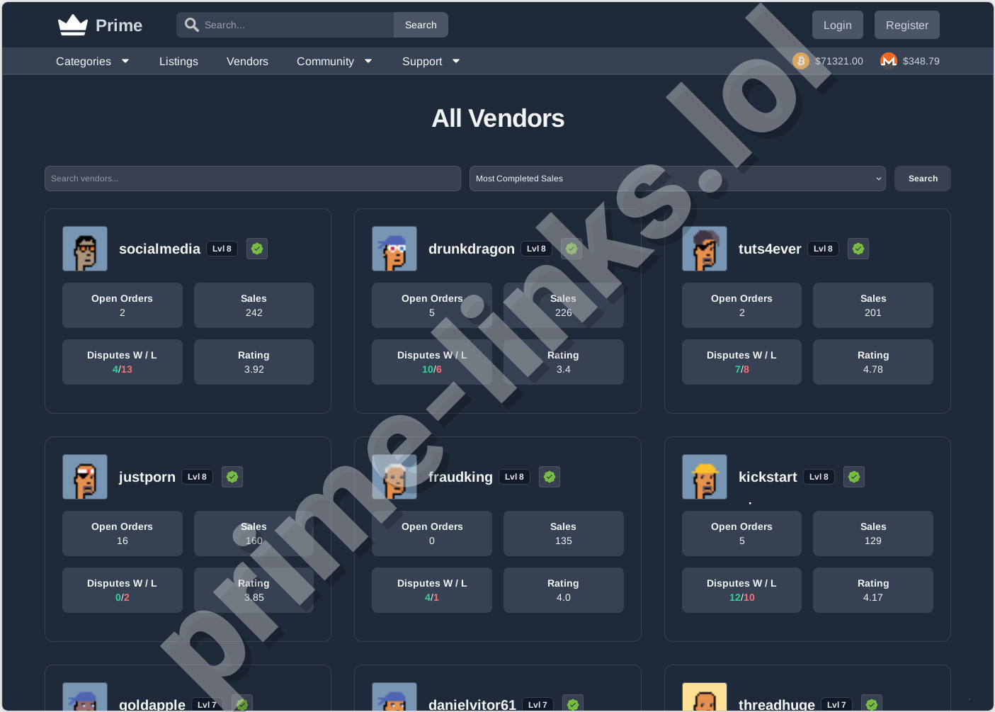 Product Listings on Prime Darknet Market